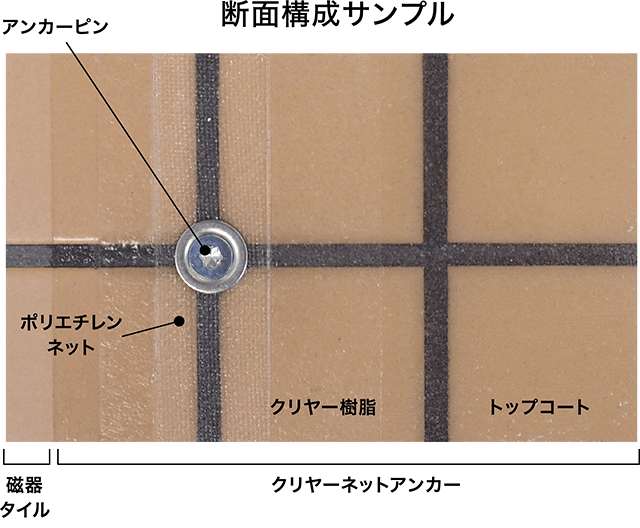 断面構成サンプル